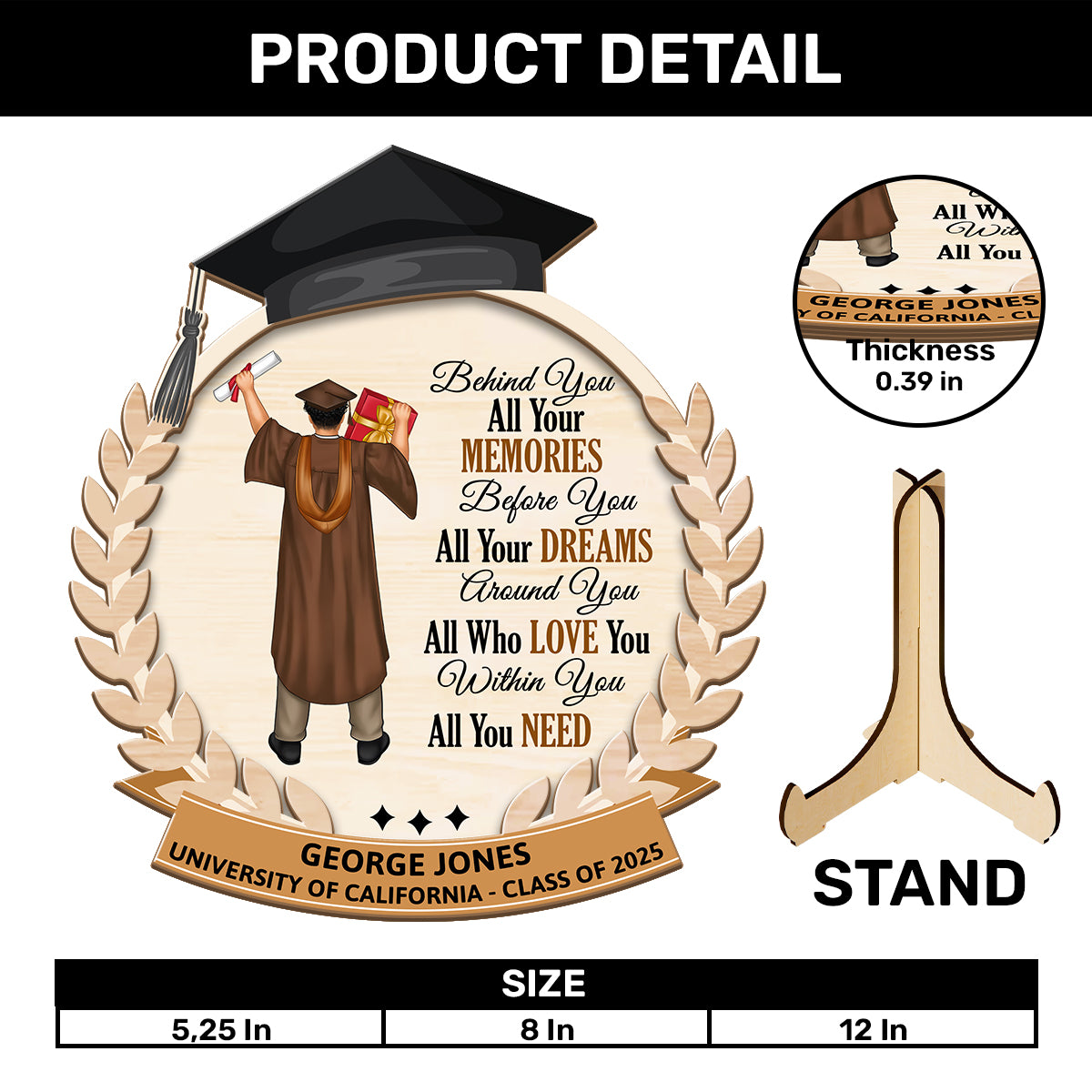 Behind You All Your Memories | Personalized 2-Layered Wooden Plaque