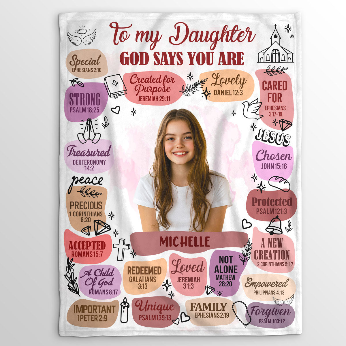 To My Daughter, Granddaughter, Son, Grandson God Says You Are - Personalized Fleece Blanket JSFBPH2458T