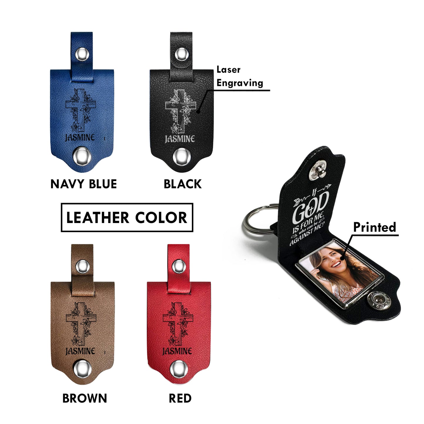 Jesuspirit Personalized Leather Photo Keychain | Who Can Against Me LPKHN06