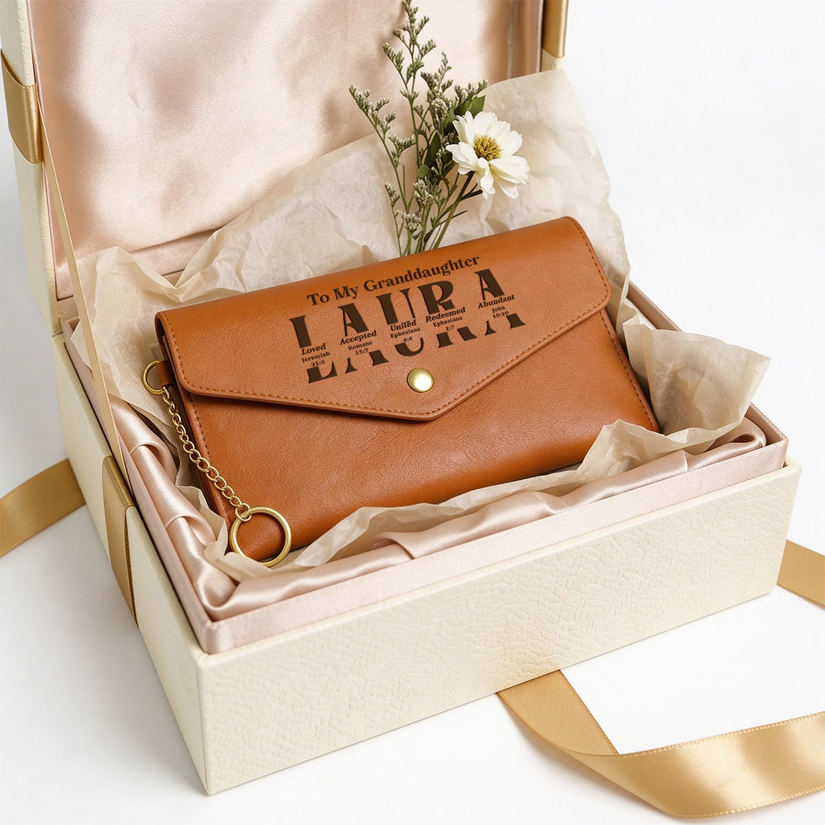 May The Lord Bless You | Personalized Leather Envelope Wallet