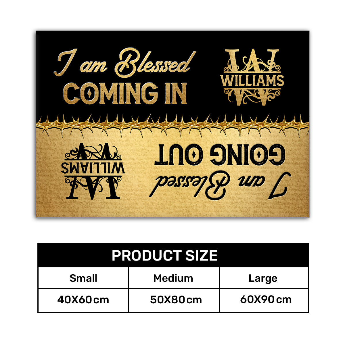 Eternal Blessing | Personalized Doormat