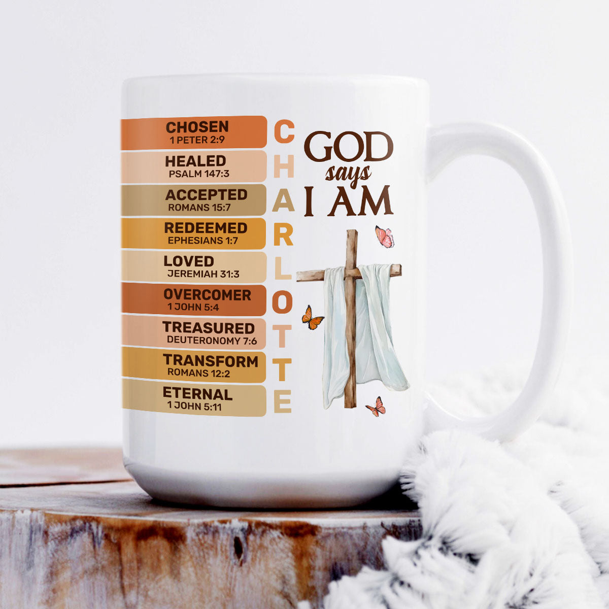 God Says I Am | Personalized White Ceramic Mug