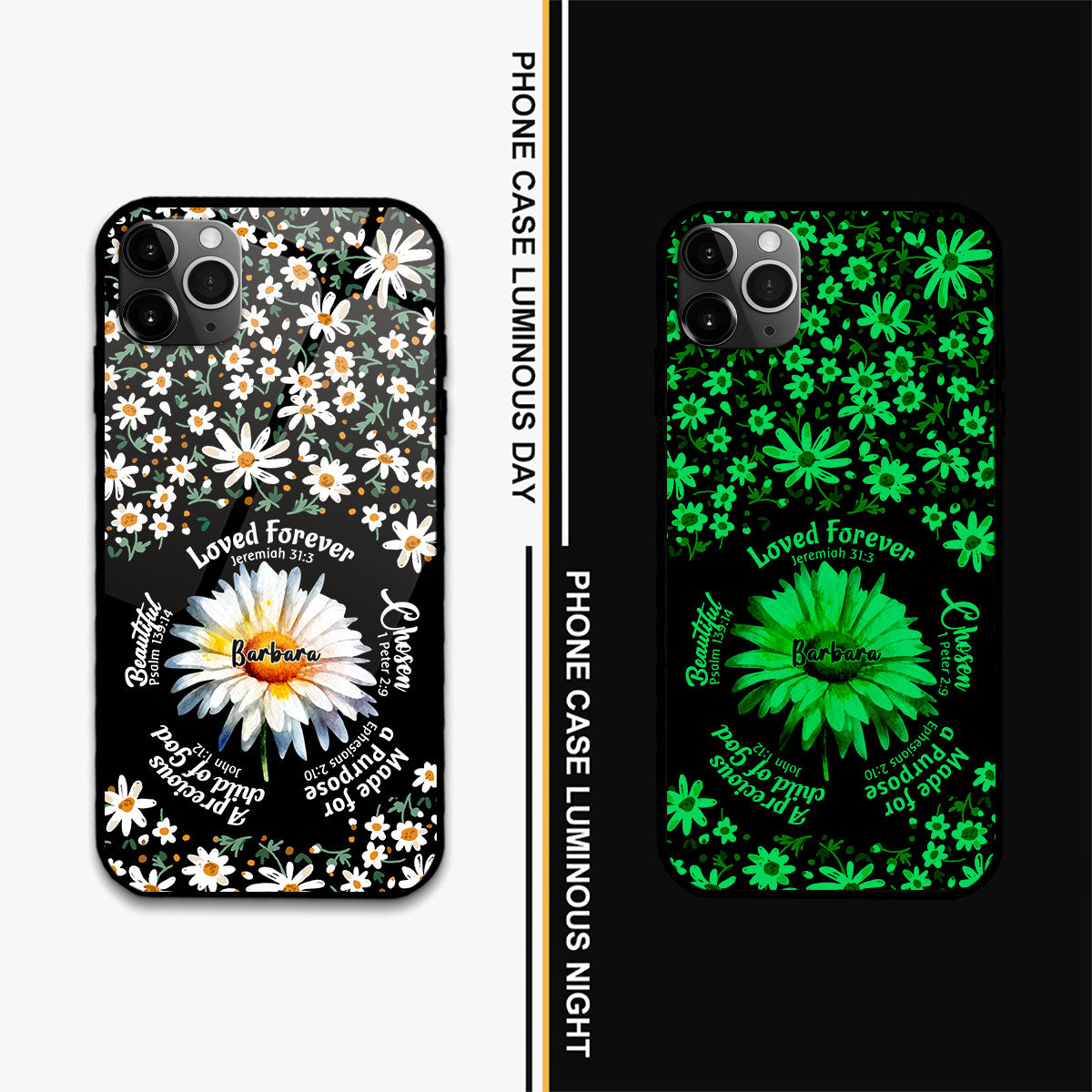 Jesuspirit | Personalized Daisy Phone Case | What God Says About You | Gift For Christian Friends PCHN07